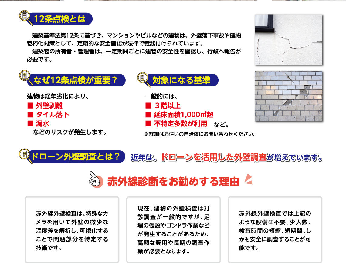 12条点検とは なぜ12条点検が必要 外壁剥落 タイル落下 漏水などのリスクを未然に防ぎます 対象になる事業は ドローン外壁調査とは？赤外線診断とは 