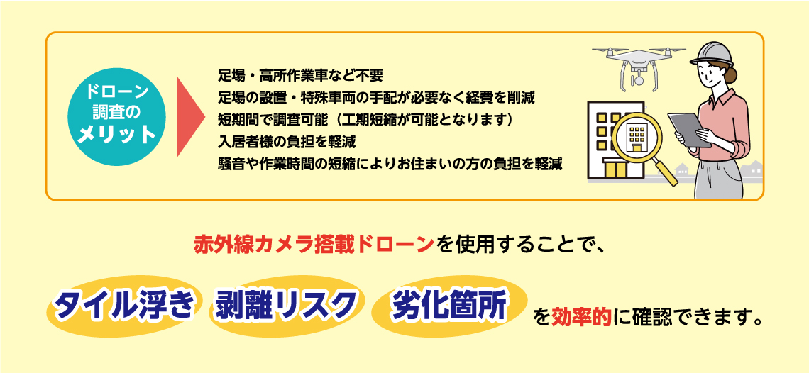赤外線カメラ搭載ドローンを使用することで、タイル浮き / 剥離リスク / 劣化箇所 を効率的に検出